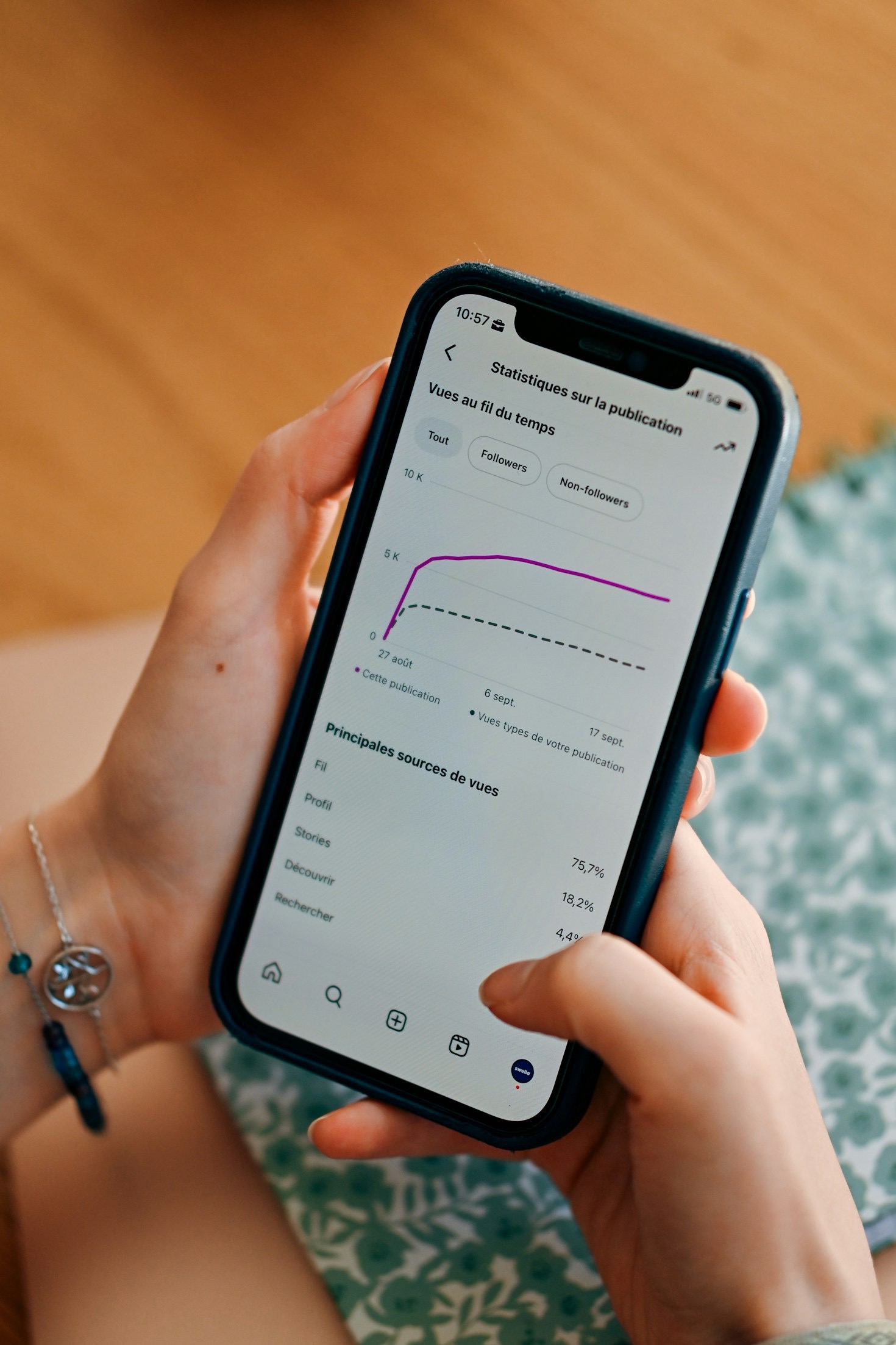 Scaling Your Business Through Smart Advertising